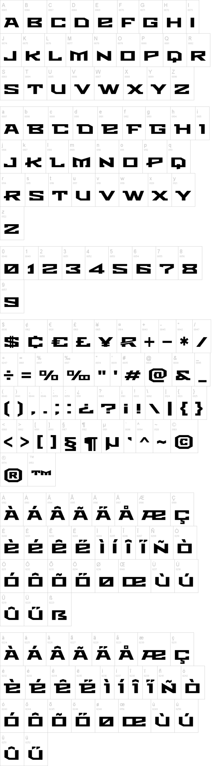Metro 字体字形表