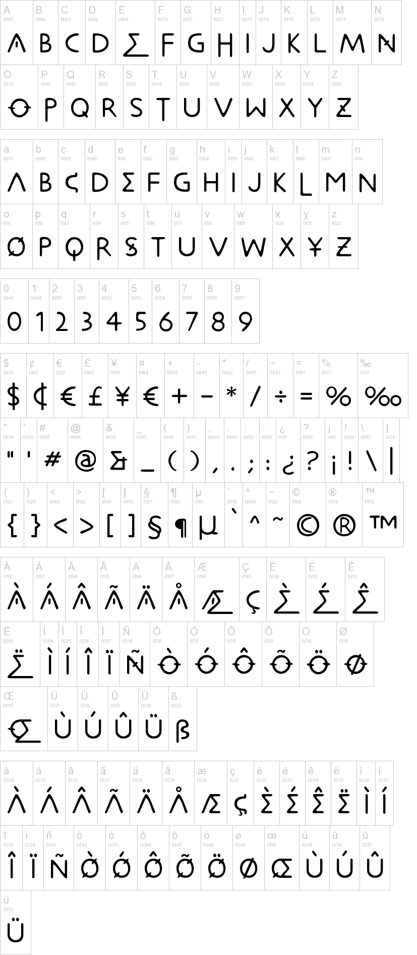 Metrolox 字体字形表
