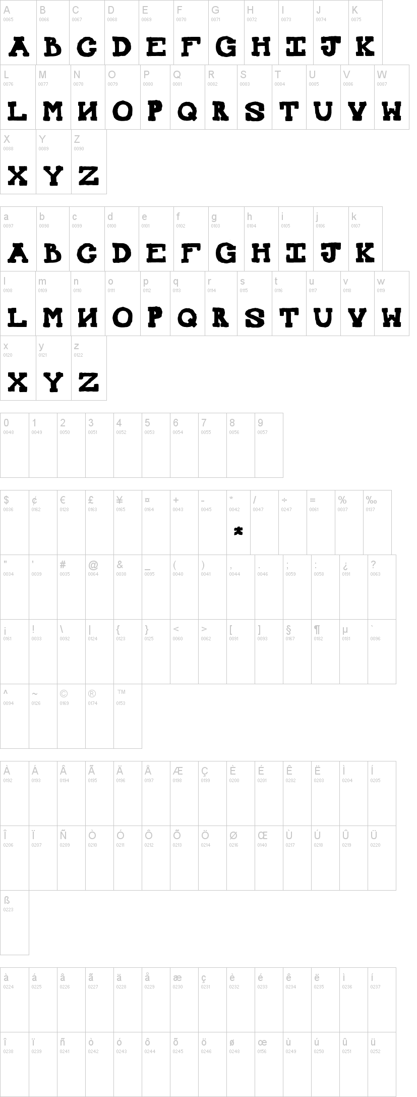 Mexican Knappett 字体字形表