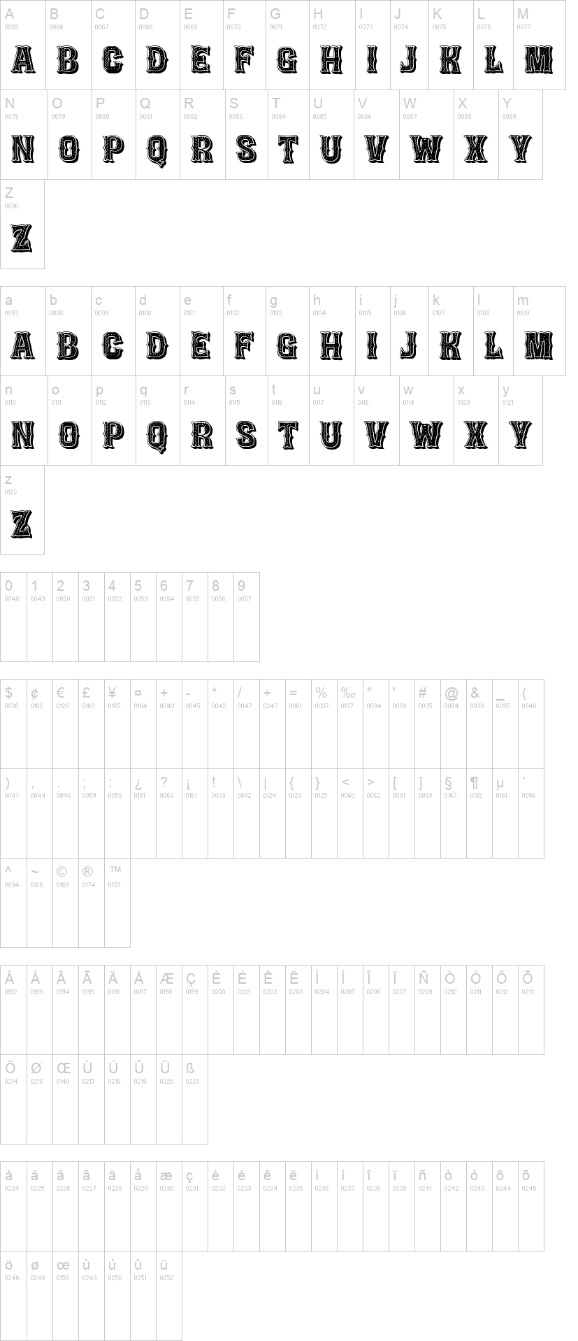 Mexicana 字体字形表