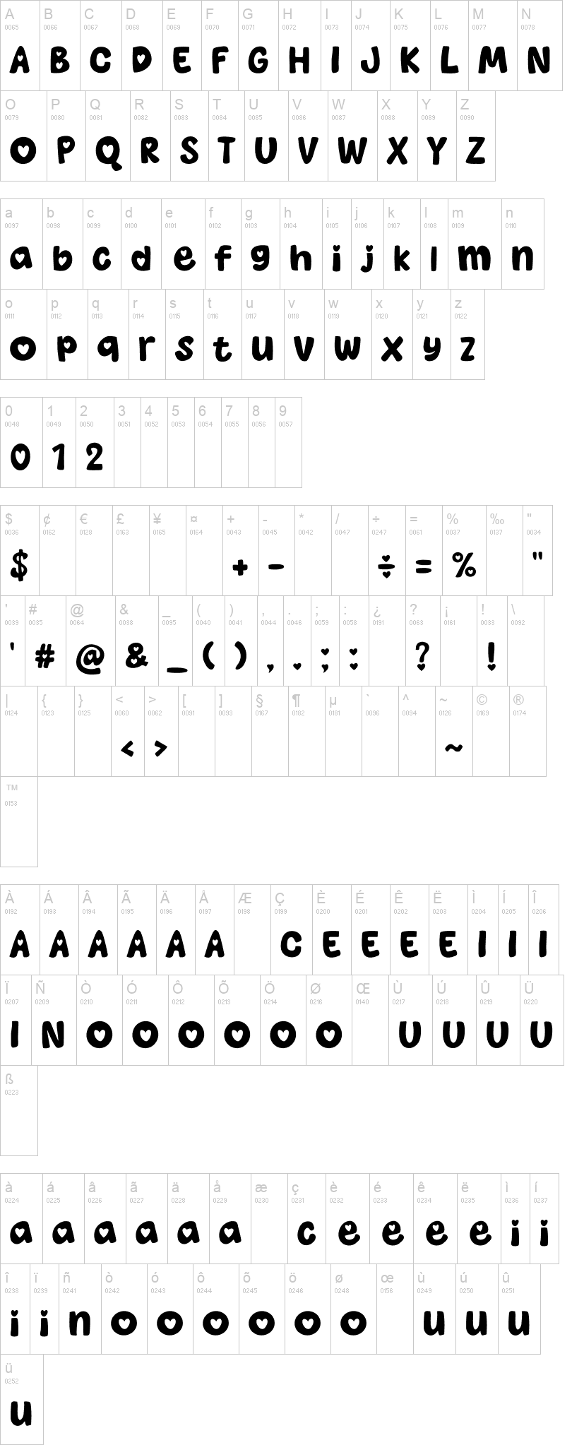 MGF Pinlock 字体字形表
