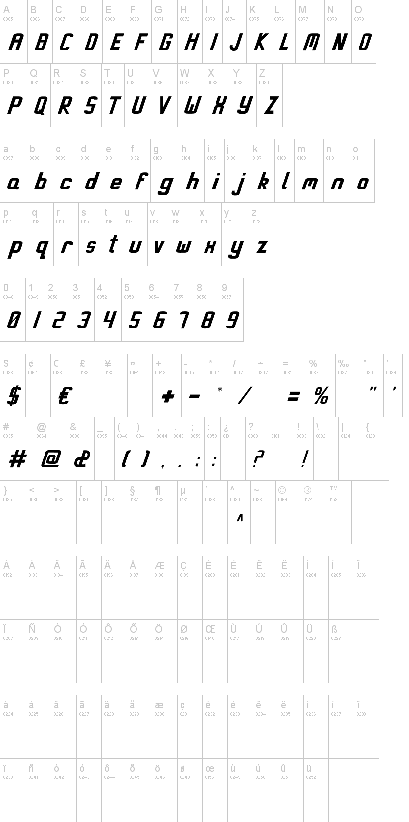 Miami 字体字形表