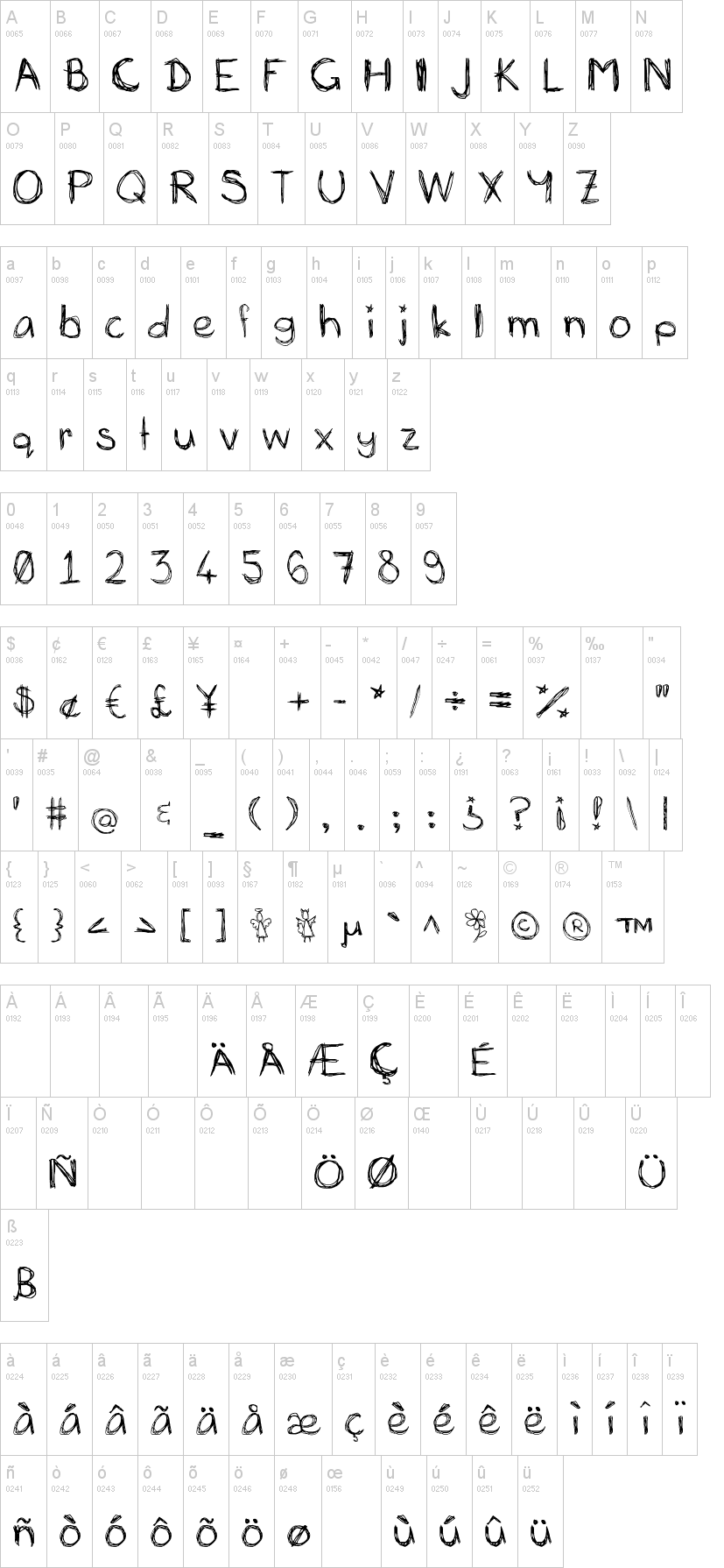 Mia's Scribblings 字体字形表