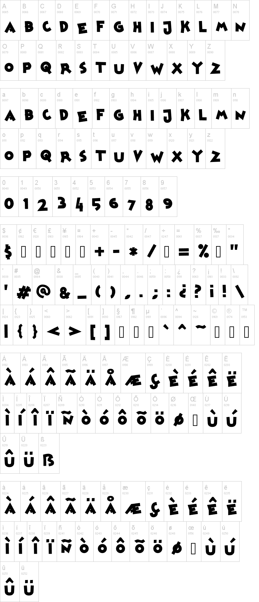 Mickey kw 字体字形表