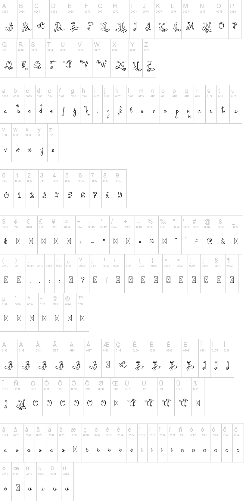 Midnightman 字体字形表