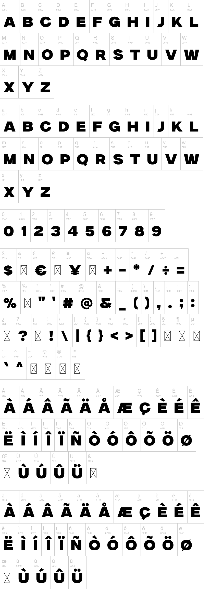Milker 字体字形表