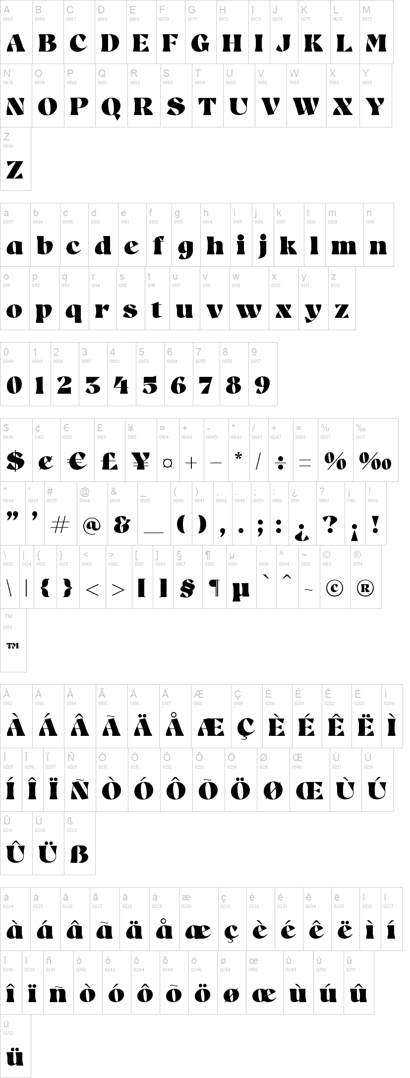 Milkstic Batter 字体字形表