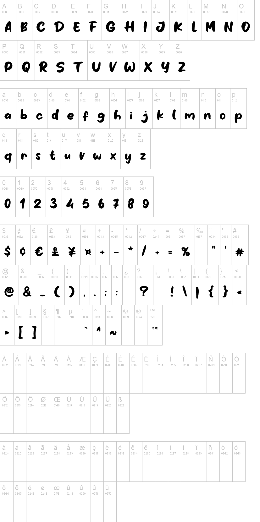 Milky Honey 字体字形表