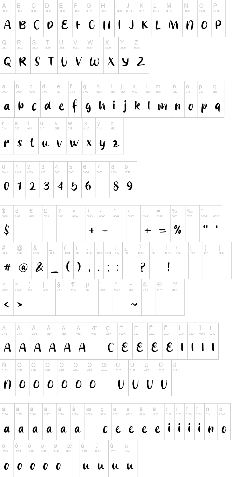 Milky Lemon 字体字形表