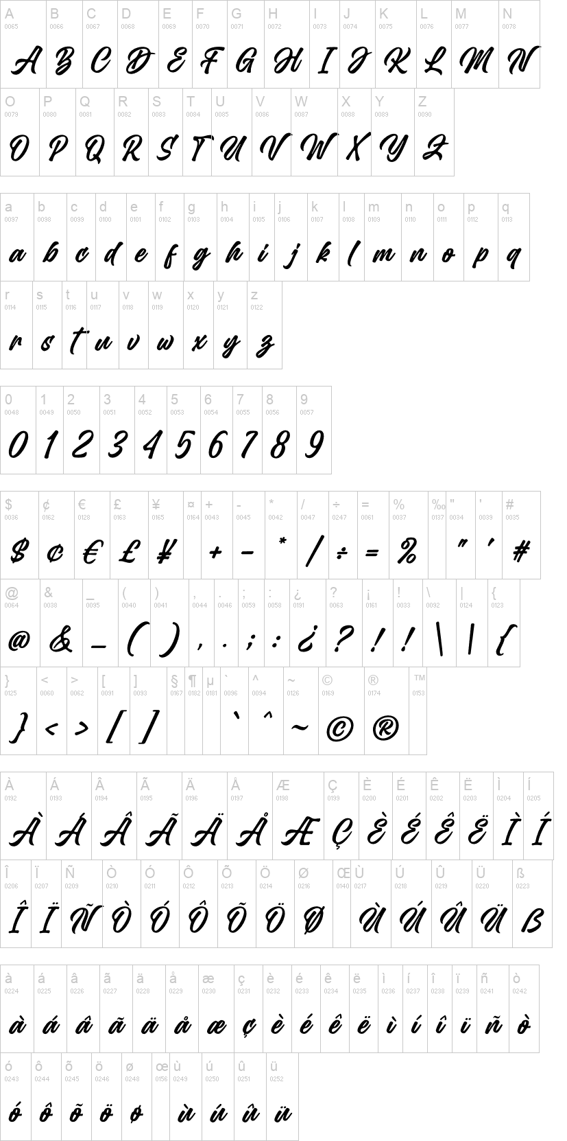 Million Smiles 字体字形表