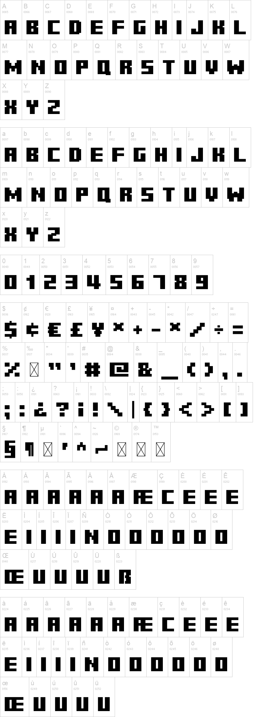 Minecraft Fifty Solid 字体字形表