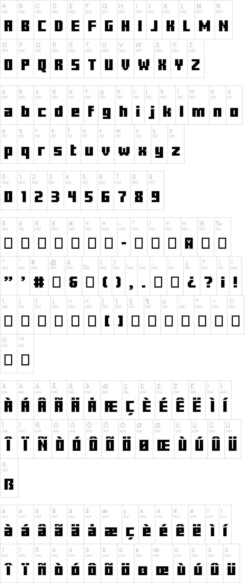 Minercraftory 字体字形表