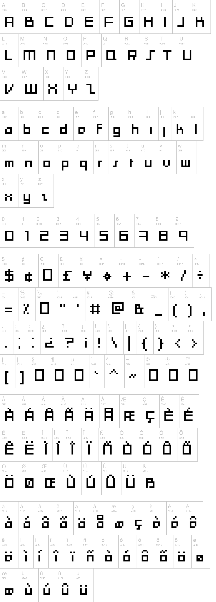 Minesweeper 字体字形表