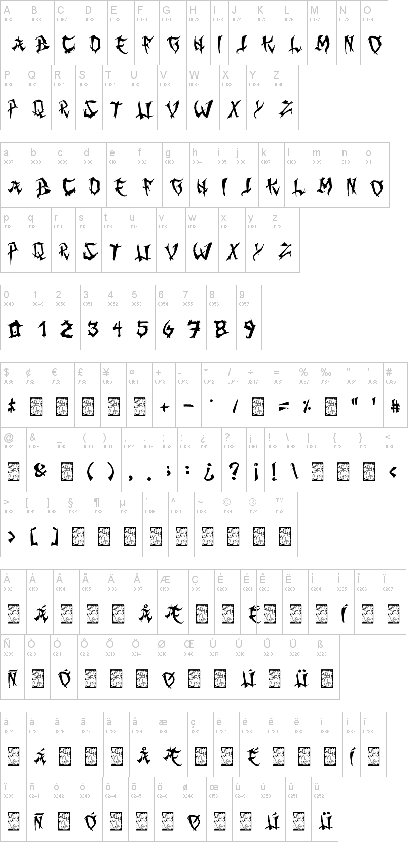 Ming Gothic 字体字形表