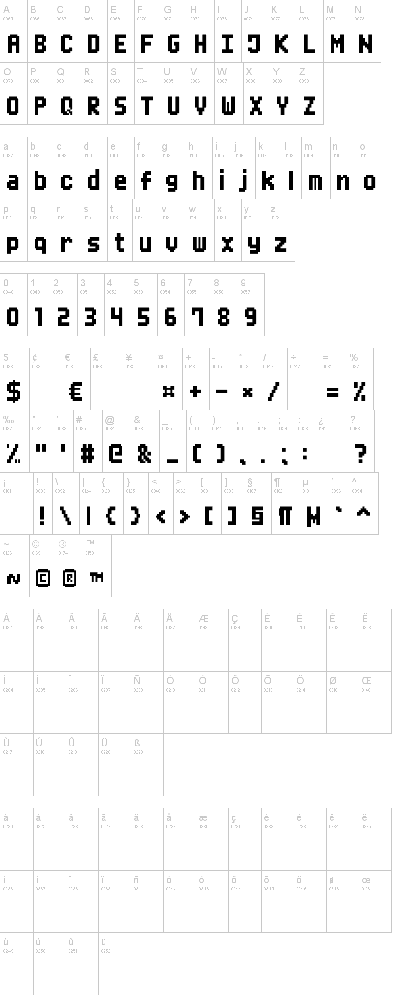 Mini Pixel-7 字体字形表