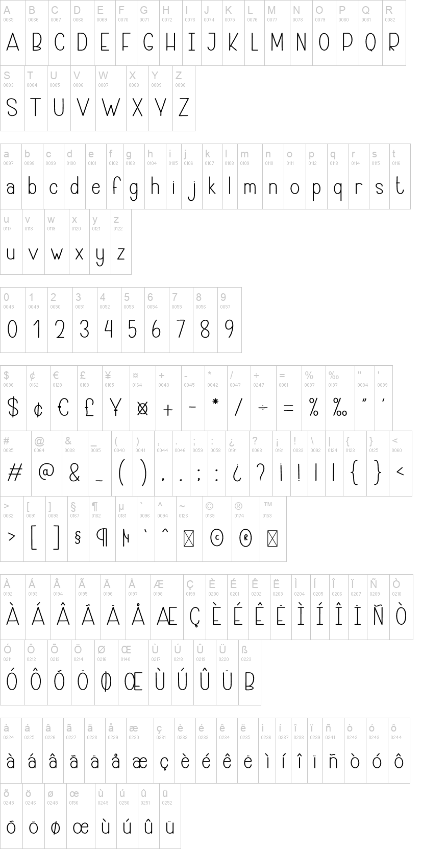 Minimalist Christmas 字体字形表
