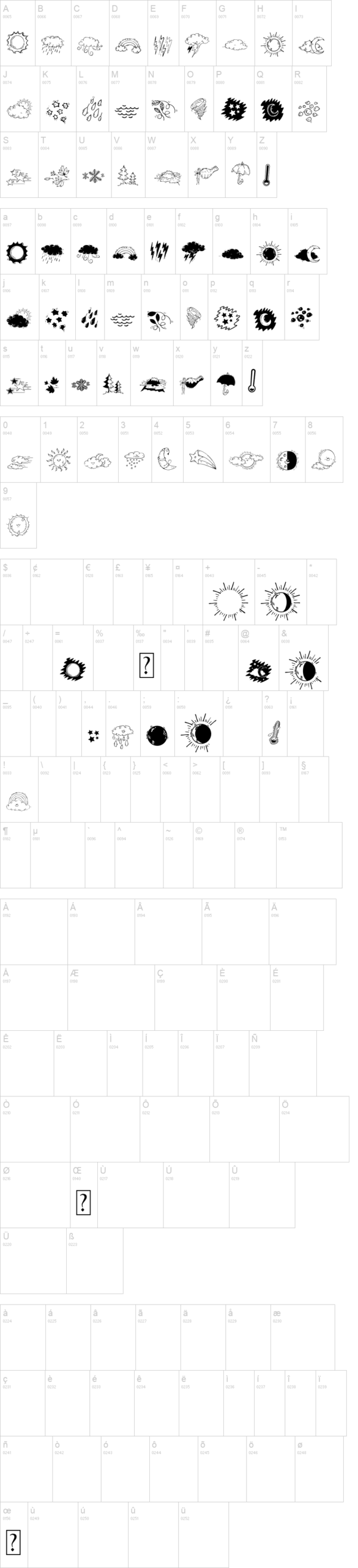 Miny Weather 字体字形表