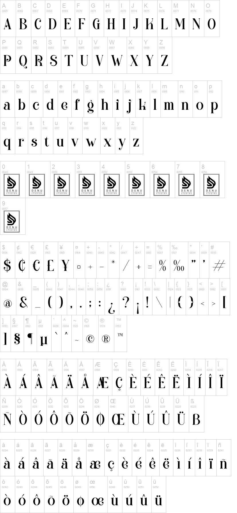 Miofarin 字体字形表