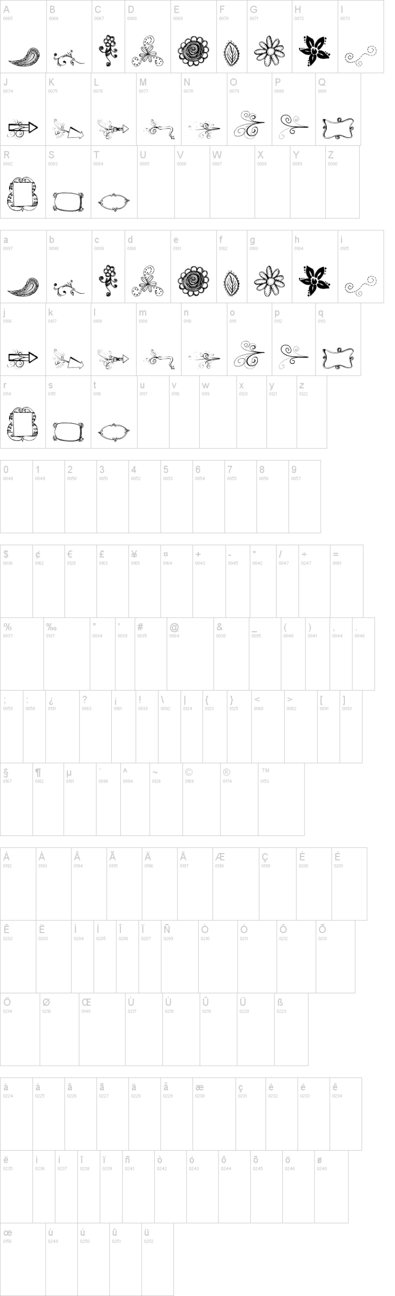 MTF Funk Fusion 字体字形表