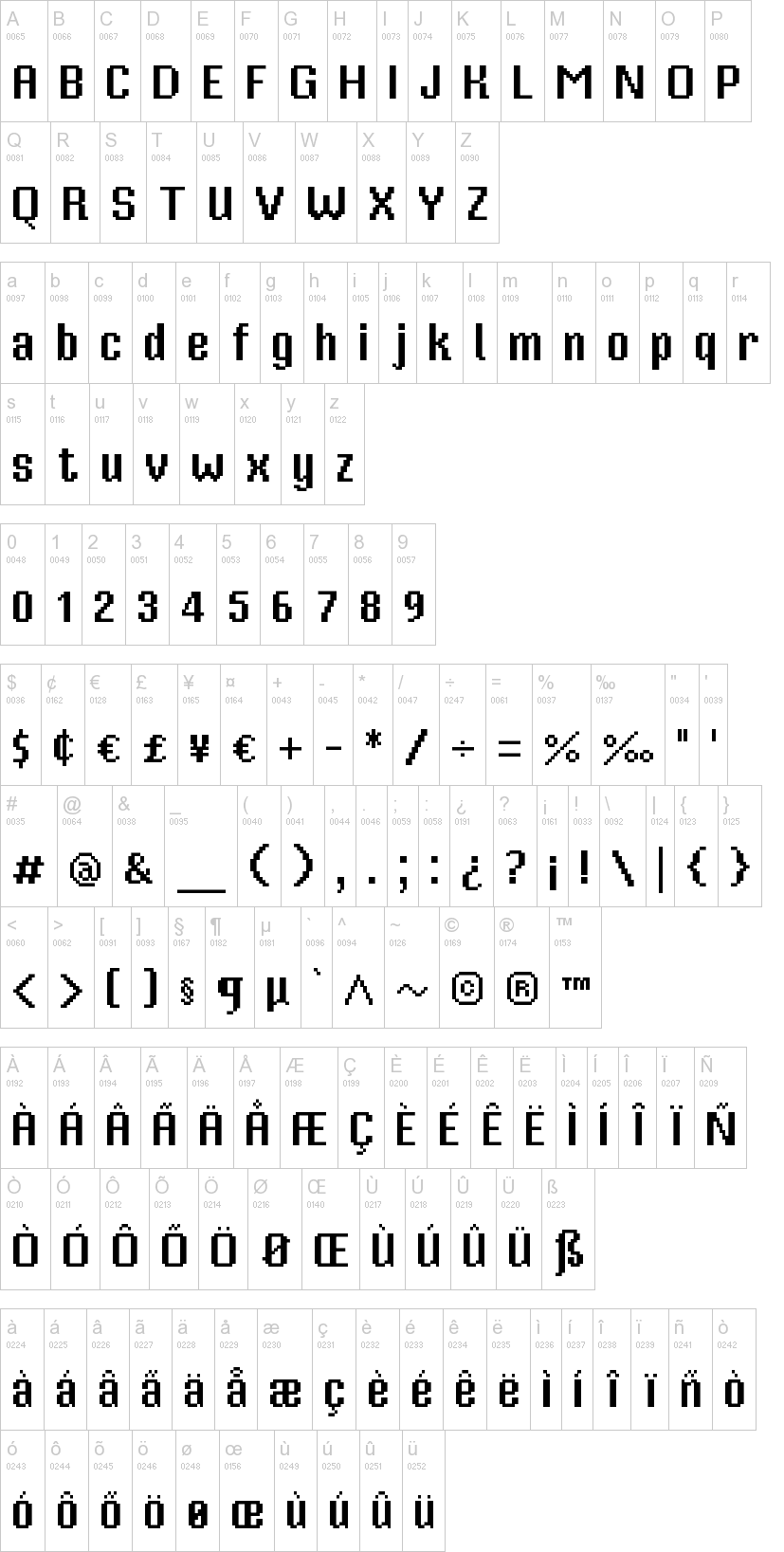 Mister Pixel 16 字体字形表