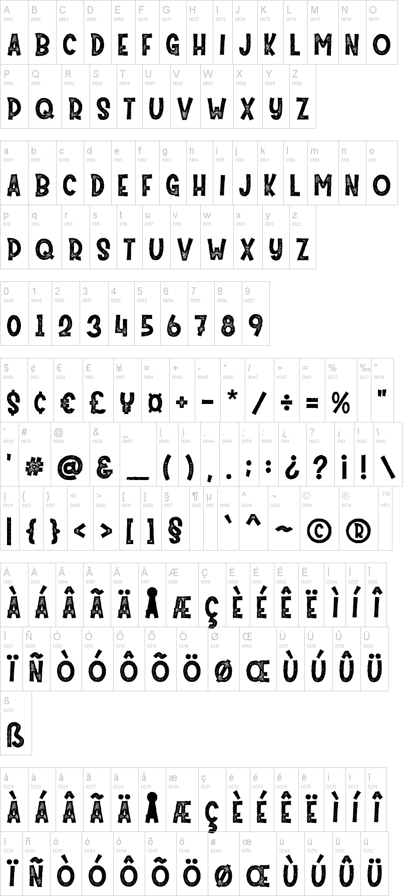 Mister Pumpkins Aged 字体字形表
