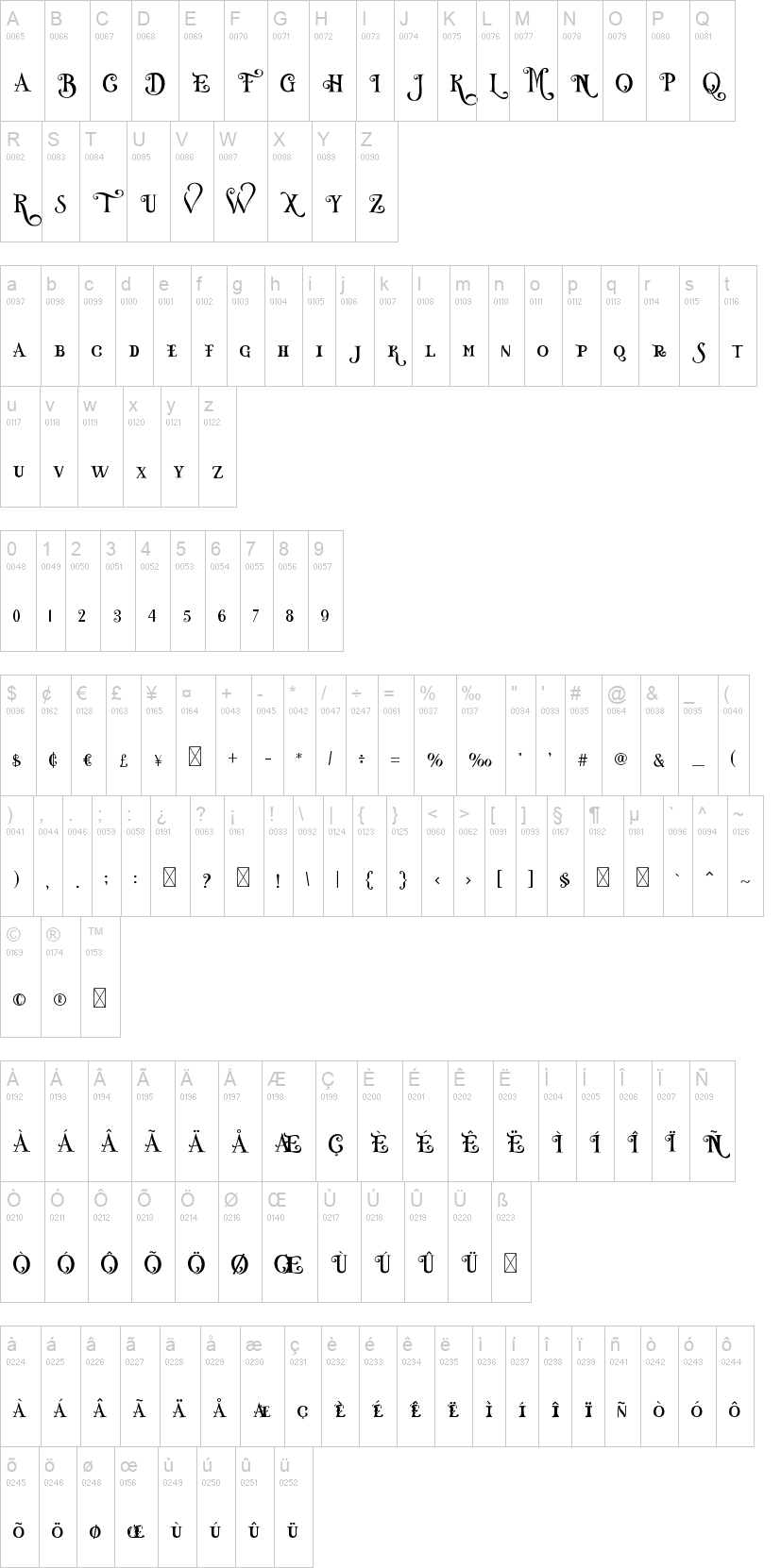 Misteri Caps 字体字形表