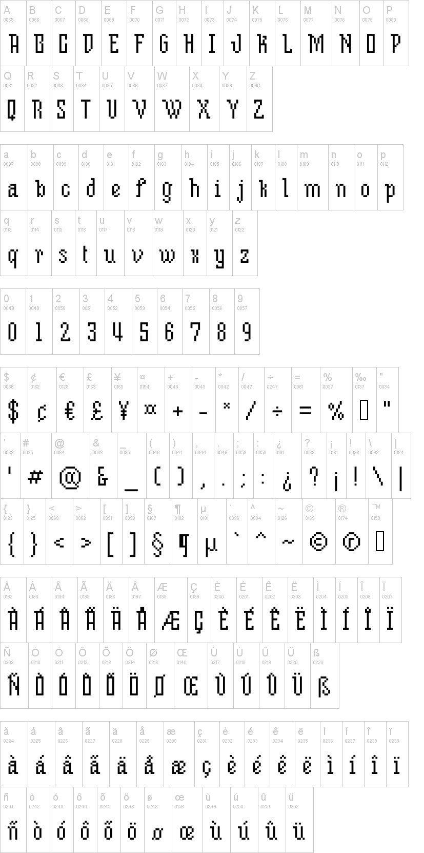 Mix Serif Condense 字体字形表