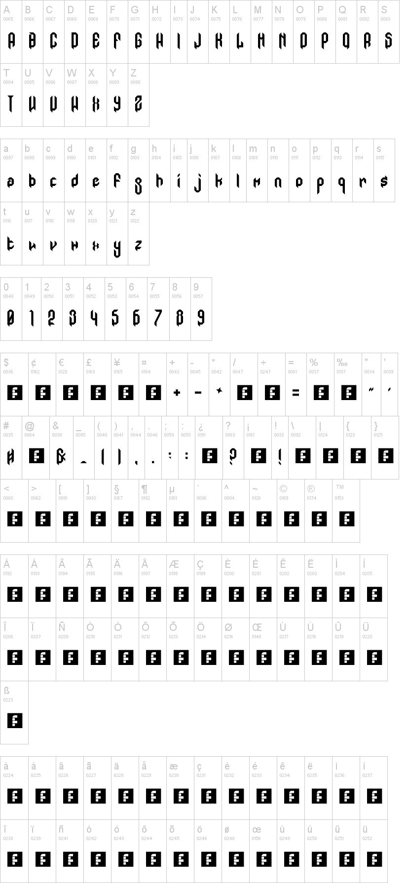 Mod Gothic 字体字形表