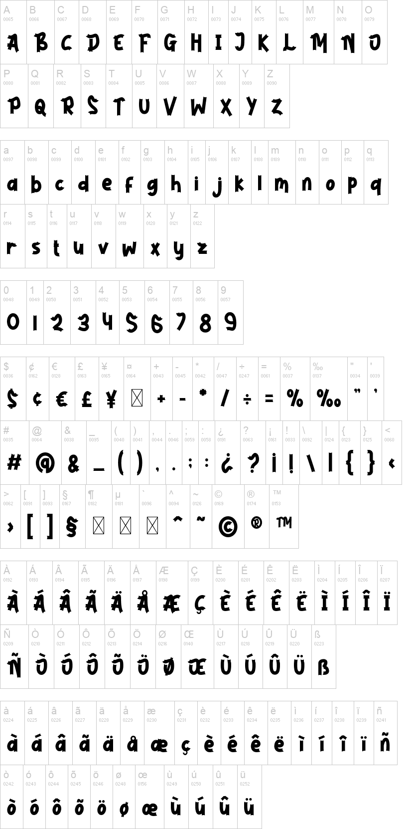 Modern Bauble Bliss 字体字形表
