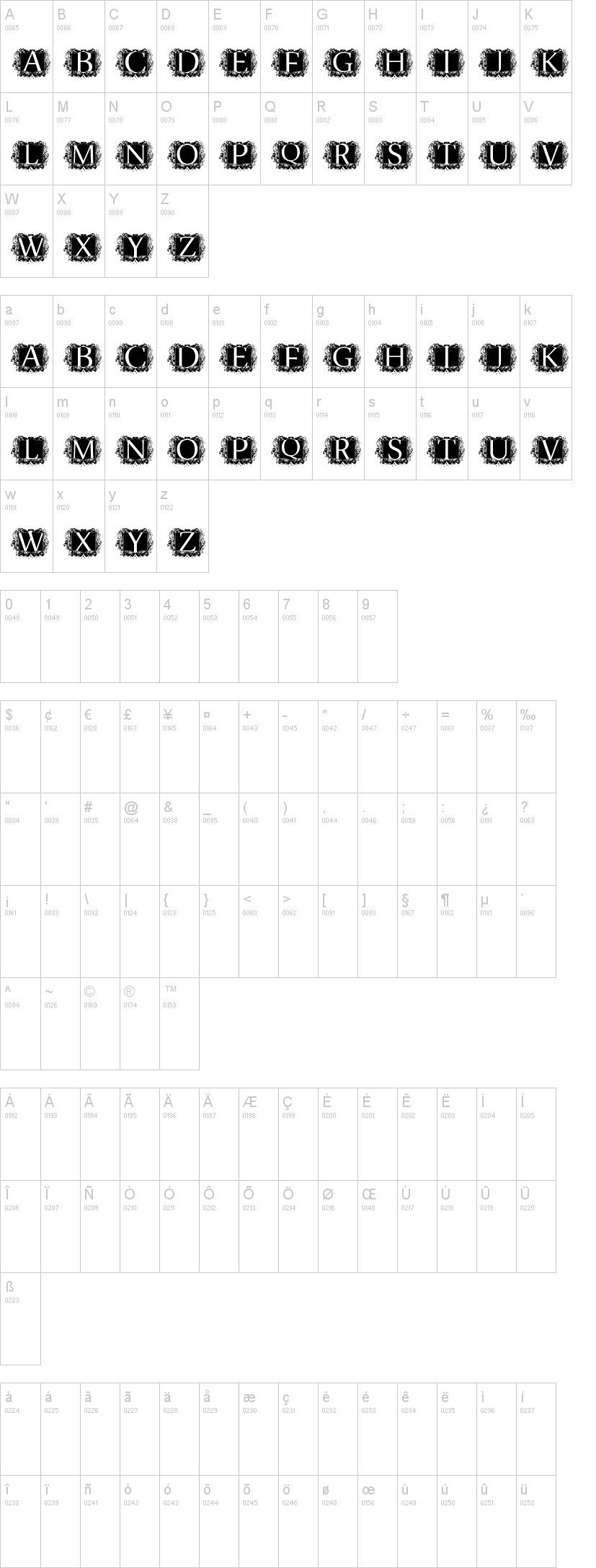 Modern Kerawang 字体字形表