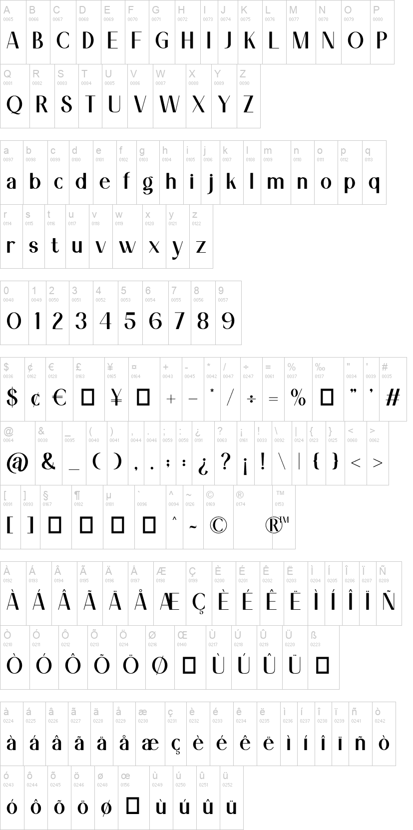 Modern Romance 字体字形表