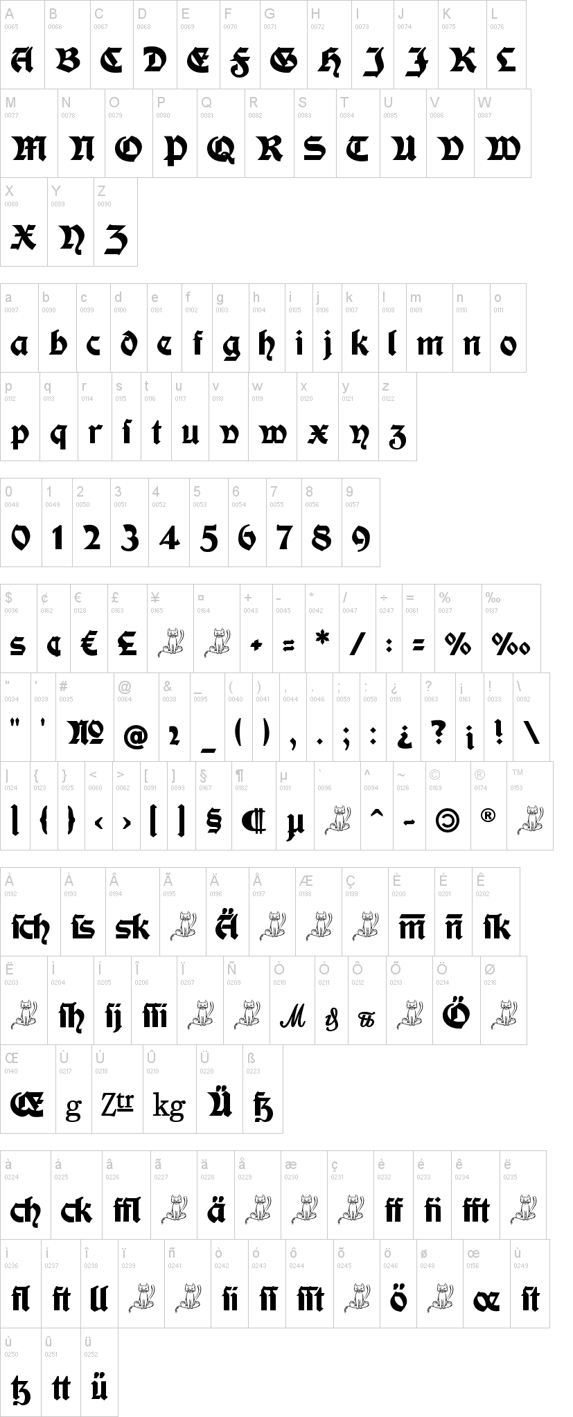 Moderne Fette Schwabacher 字体字形表