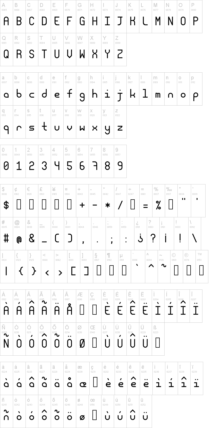 Modum 字体字形表