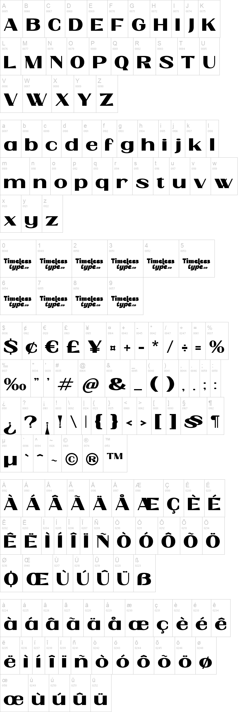 Mofiwe 字体字形表