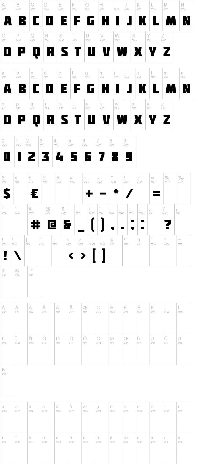 Molot 字体字形表