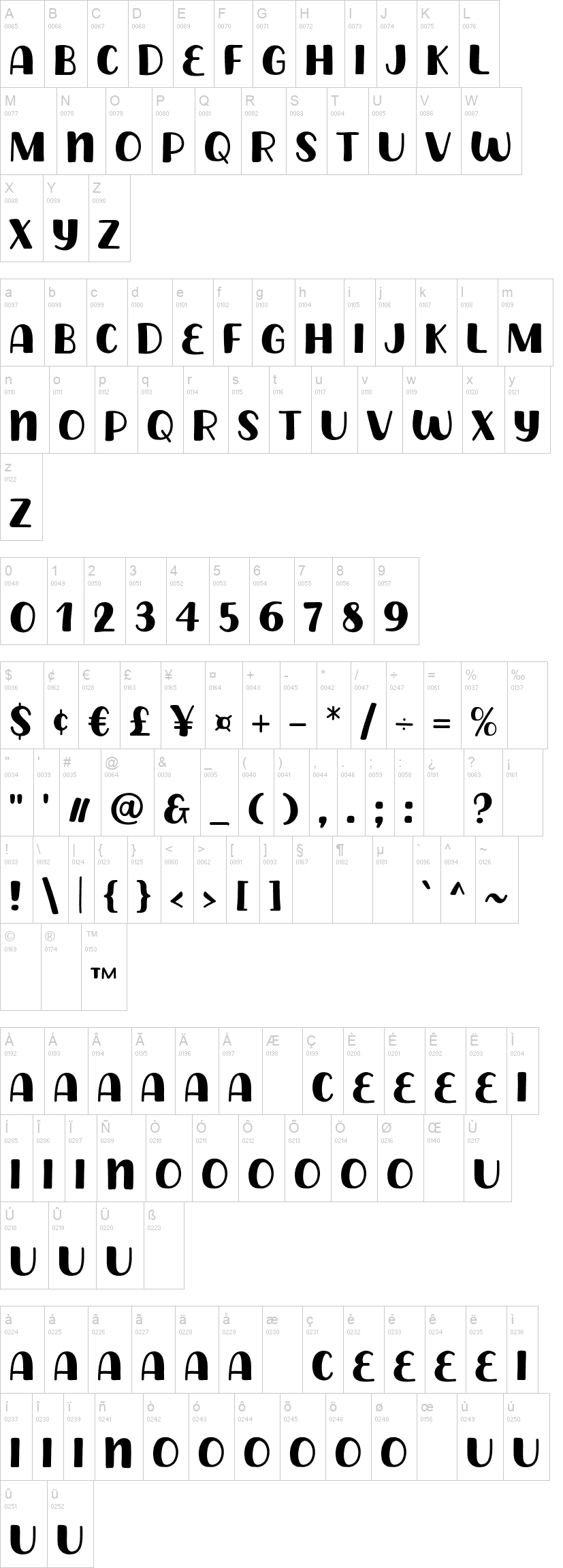 Monday Banana 字体字形表
