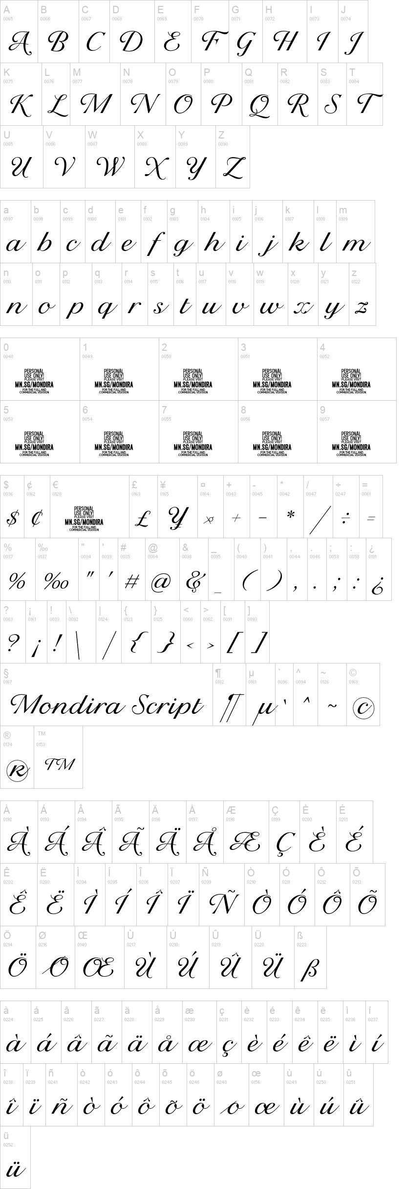 Mondira Script 字体字形表