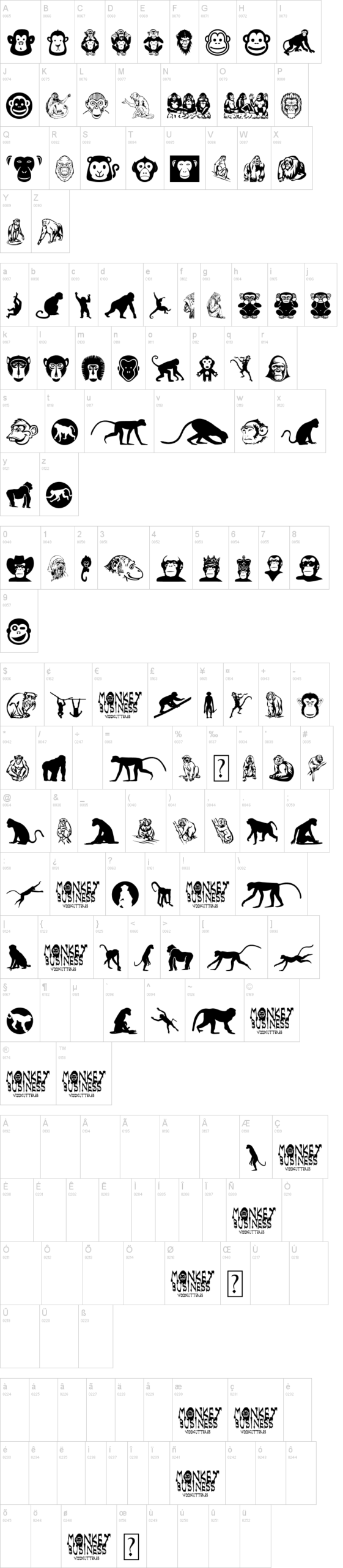 Monkey Business 字体字形表