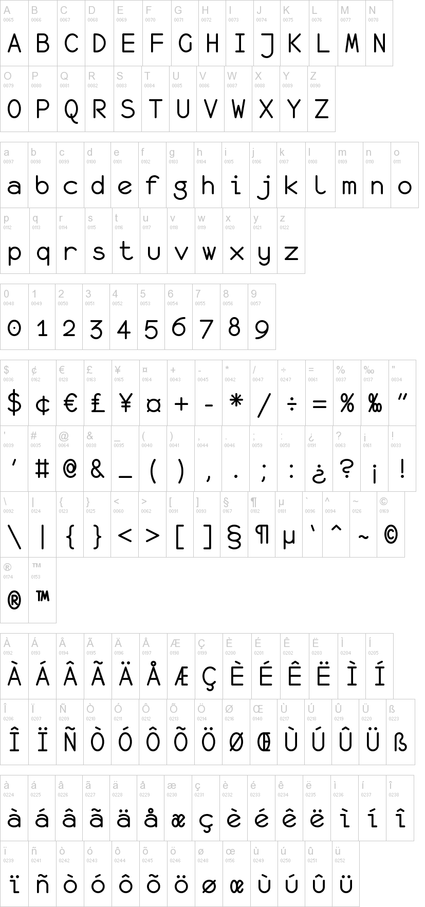 Monofur 字体字形表