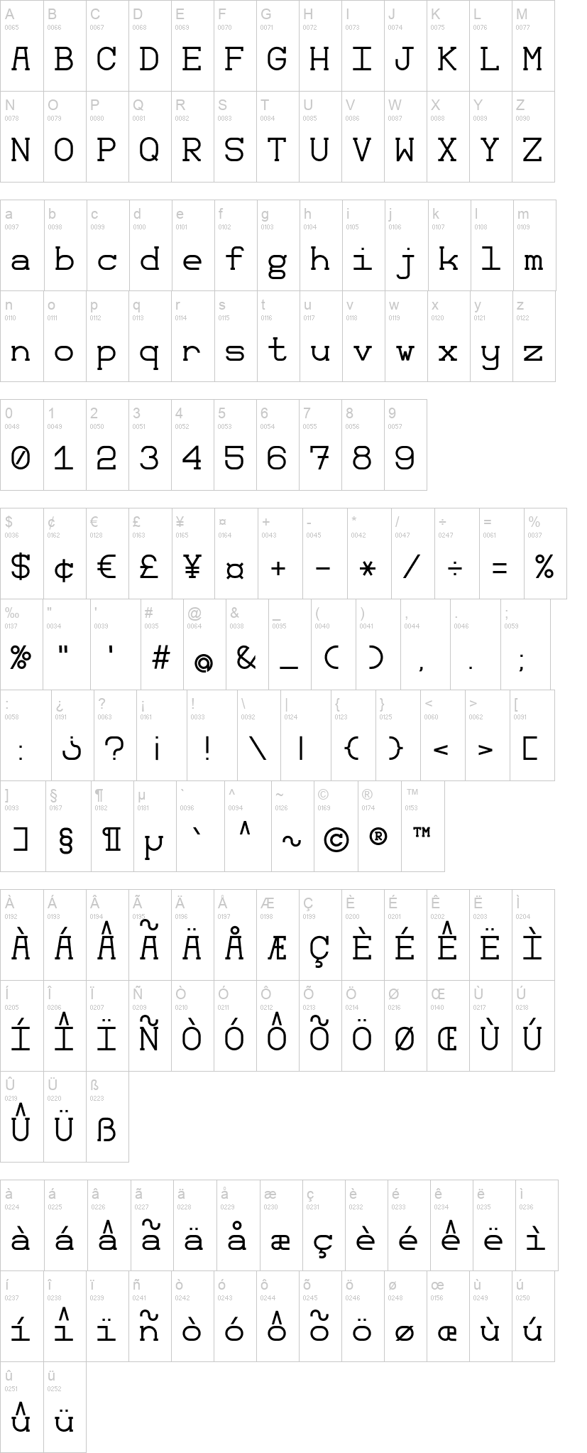 Monomod 字体字形表