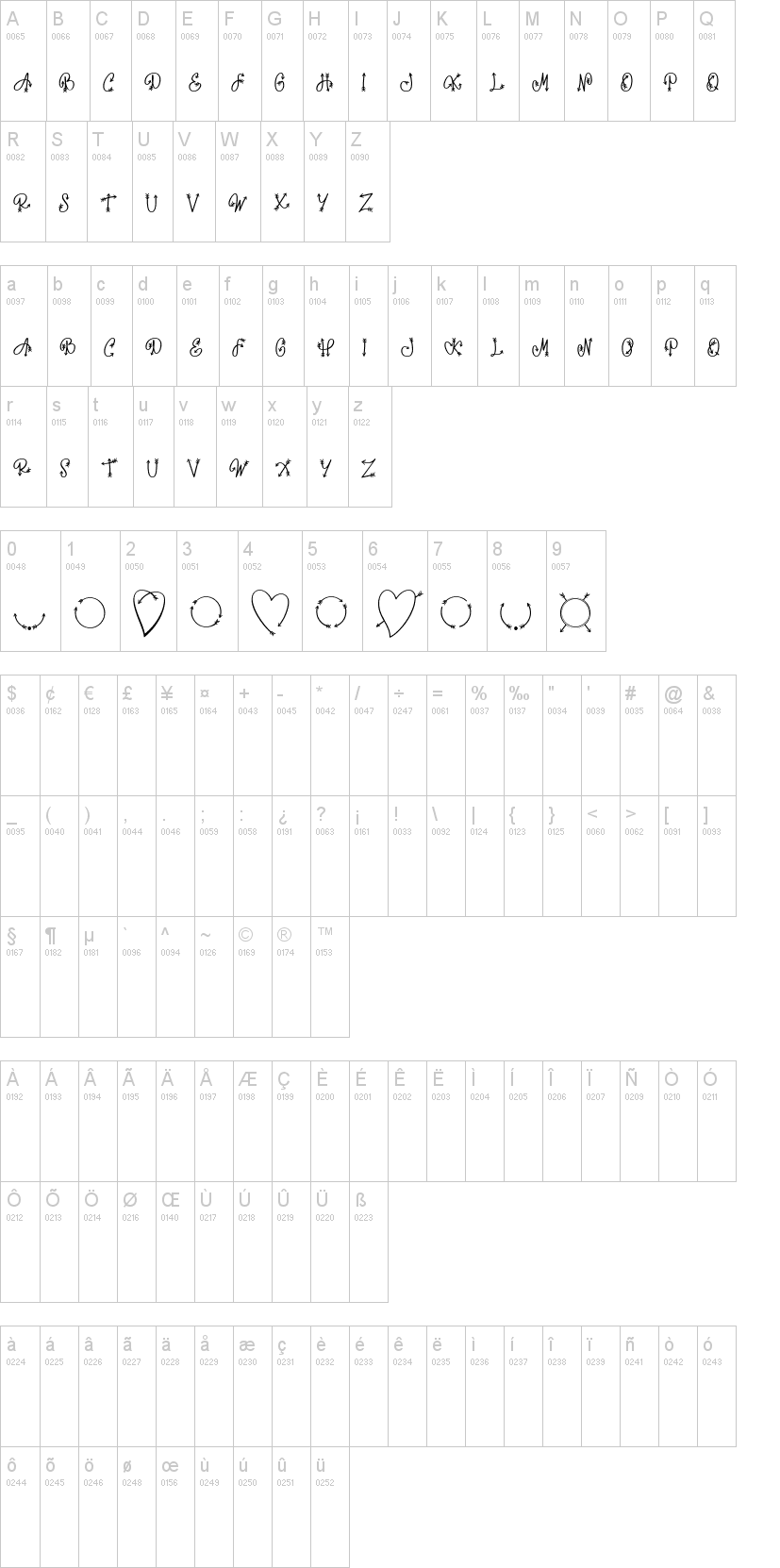 Monorow One 字体字形表