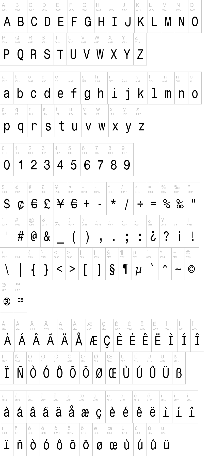Monospace Typewriter 字体字形表