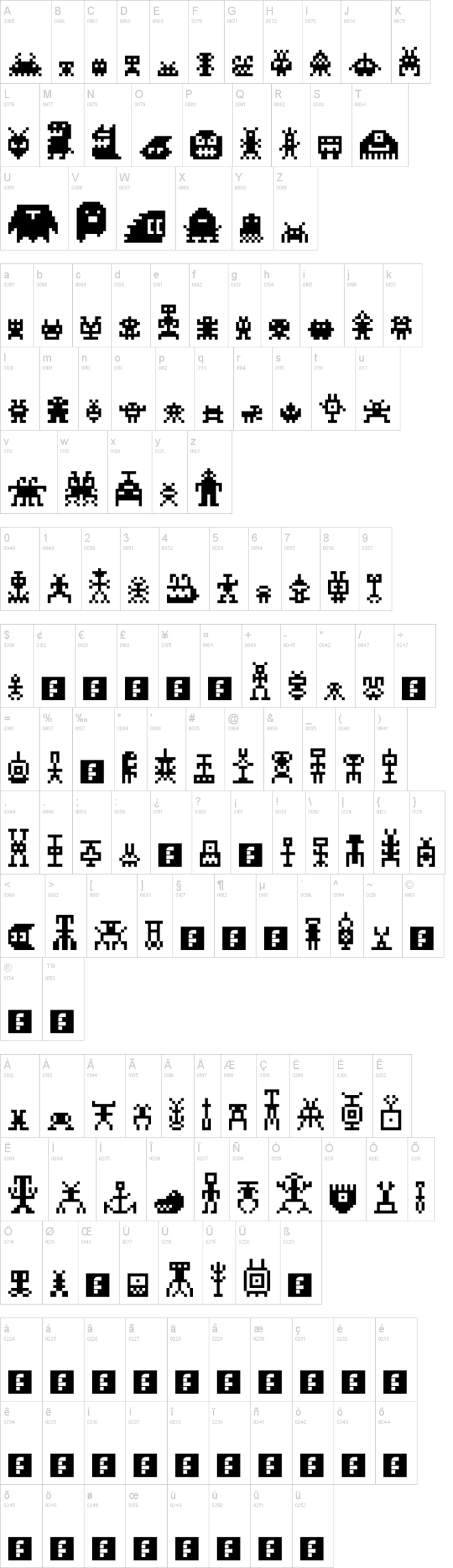 MonstaPix 字体字形表