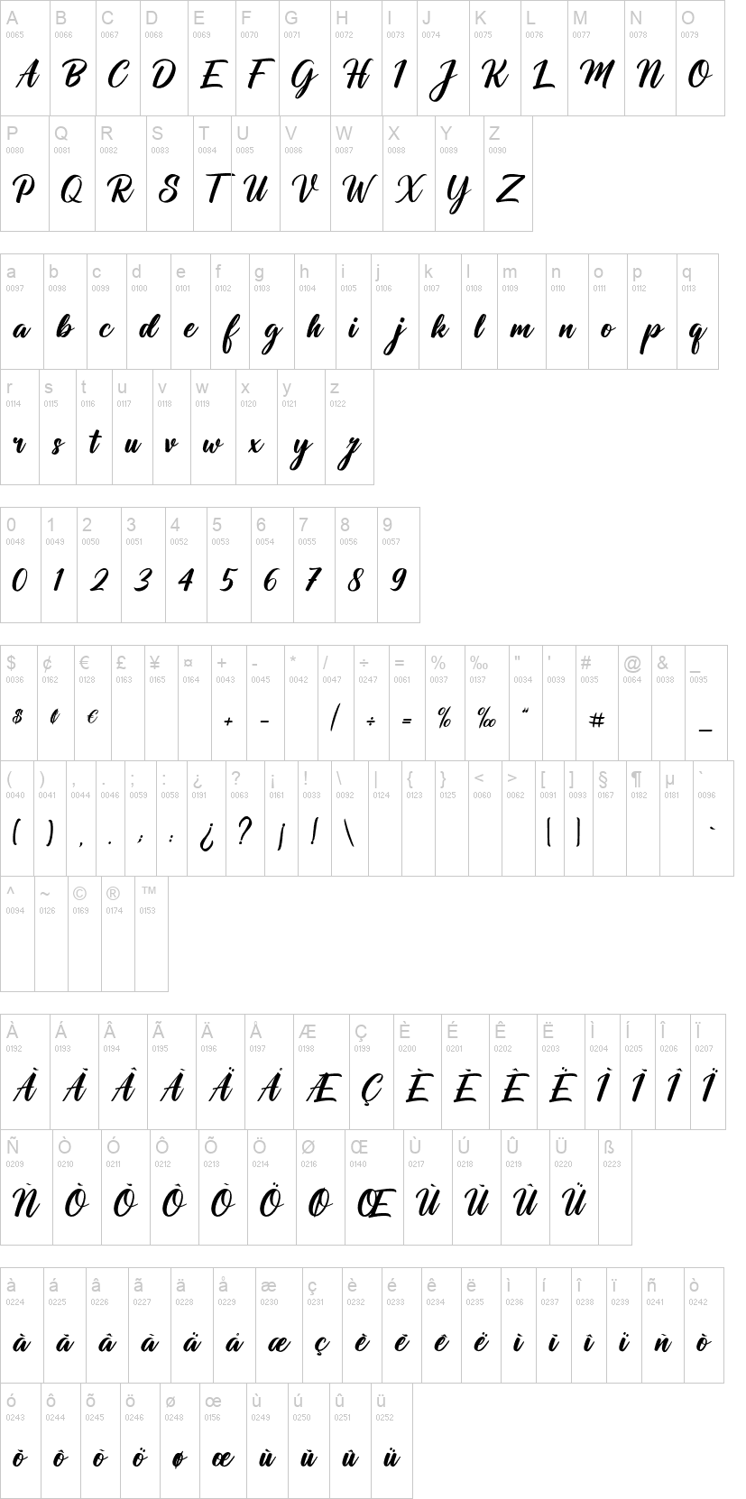 Monster Clubhouse 字体字形表