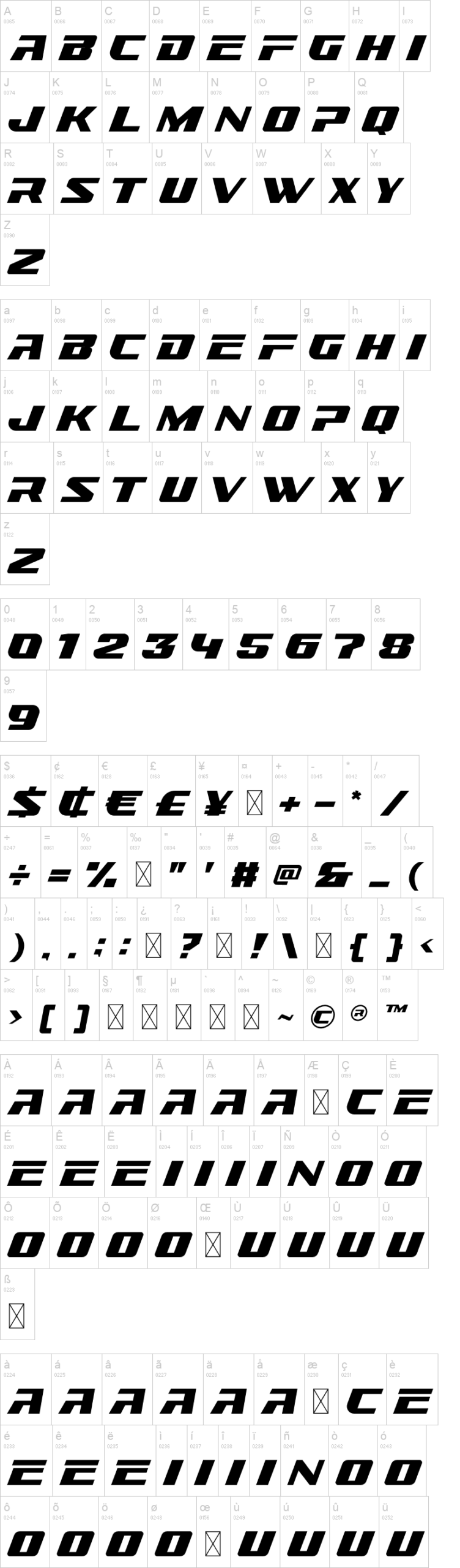 Monster Racing 字体字形表