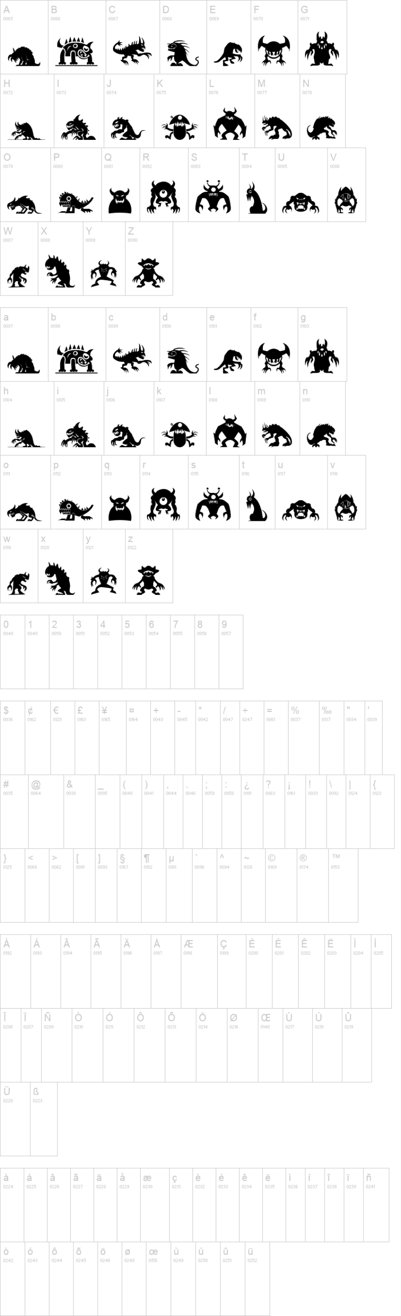 Monster South LLC ST 字体字形表
