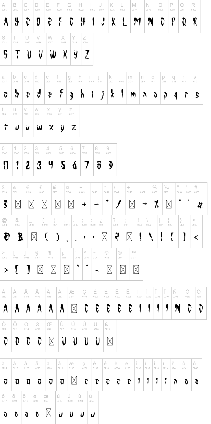 Monsterious 字体字形表