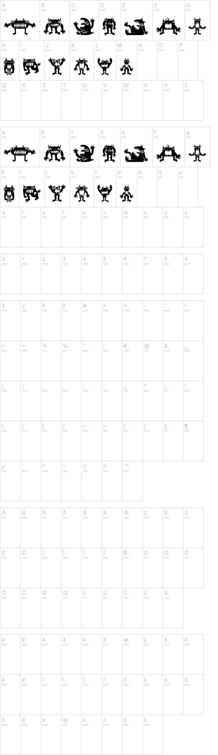 Monstra 字体字形表