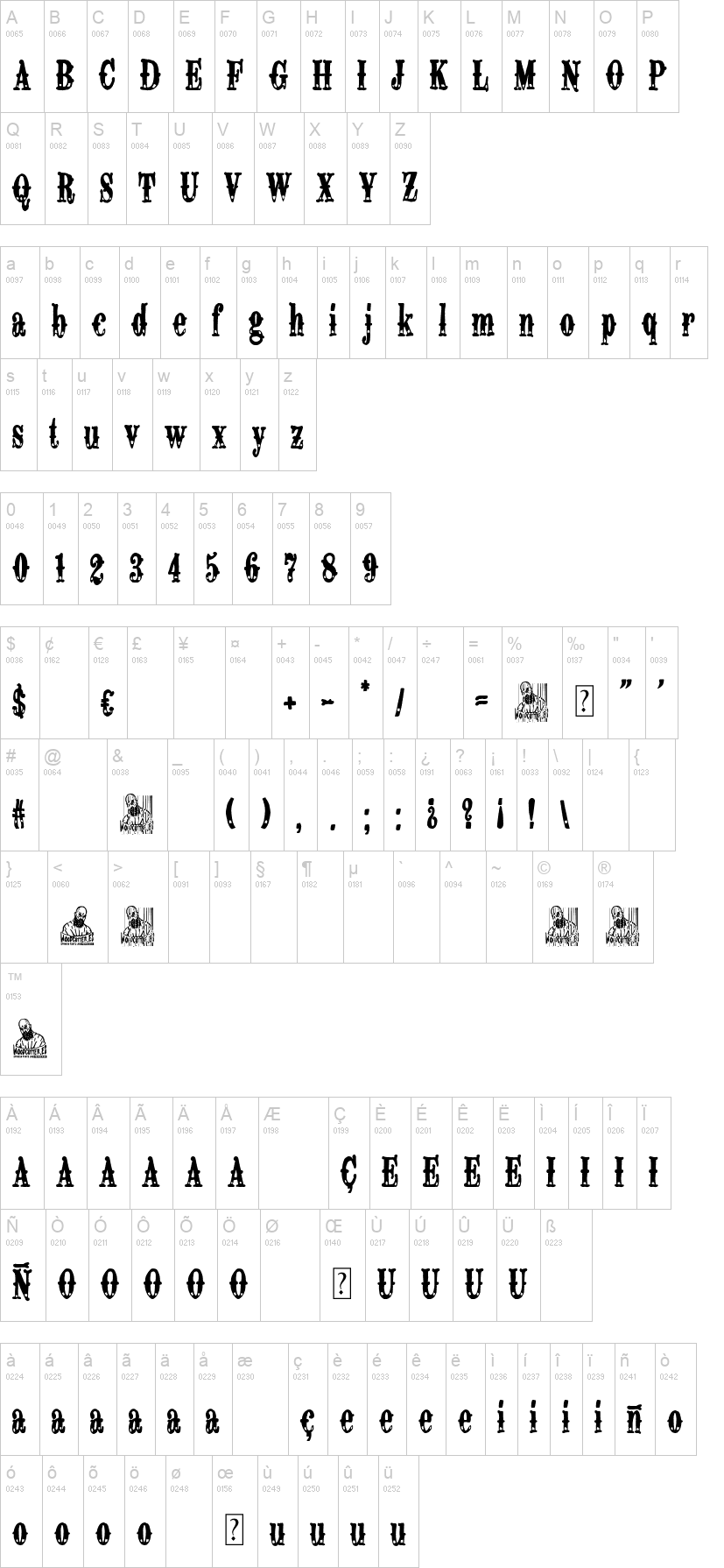 Montana Mountains 字体字形表