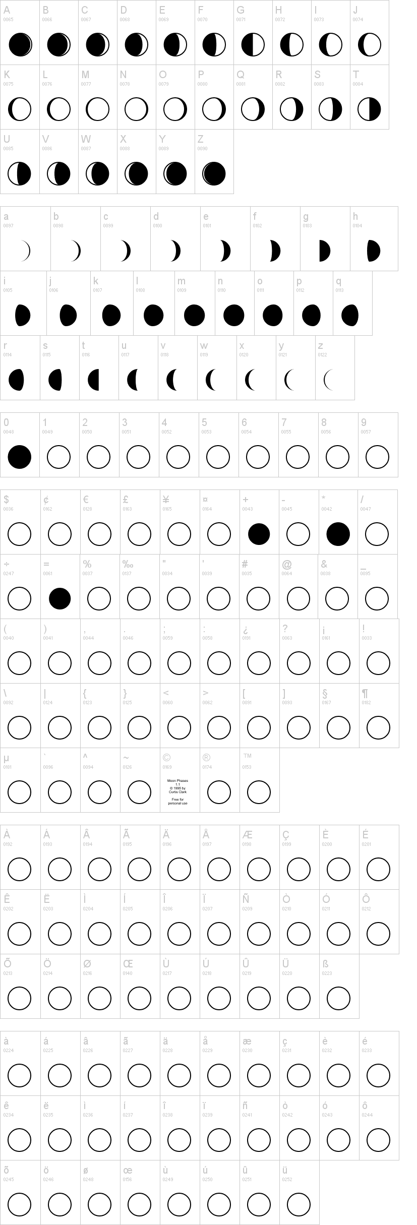 Moon Phases 字体字形表